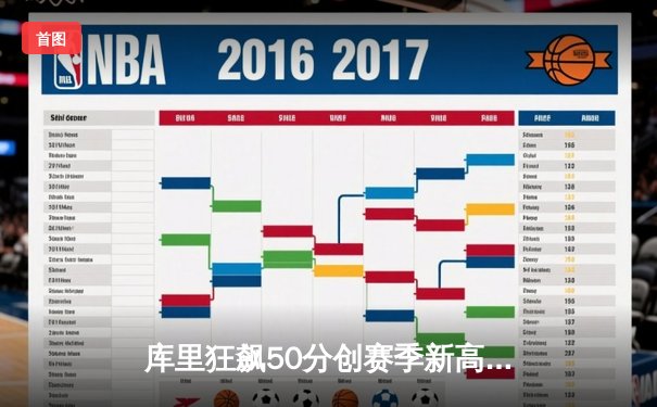 库里狂飙50分创赛季新高 勇士加时险胜国王终结三连败