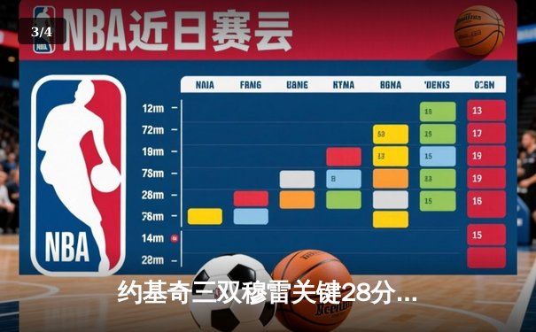 约基奇三双穆雷关键28分，掘金逆转森林狼总比分3-3拖入抢七 - 3